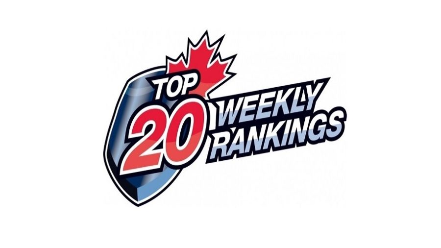 Canadian Junior Hockey League - 